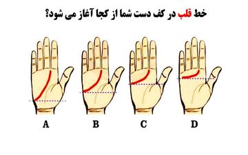 میخوای بدونی دارای چه شخصیتی هستی؟ کف دستت همه چی رو مشخص میکنه!