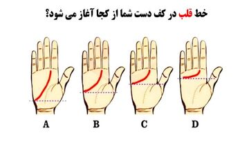میخوای بدونی دارای چه شخصیتی هستی؟ کف دستت همه چی رو مشخص میکنه!