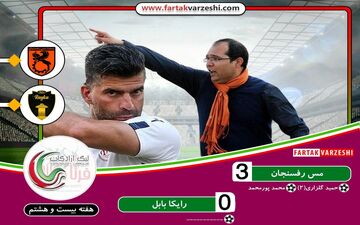  پرواز بلند ربیعی و شاگردانش بسوی لیگ برتر/ رایکابابل فانوس به دست شد