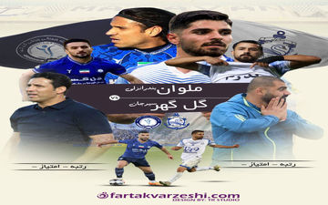 زارع و تارتار؛ رویارویی ویژه در ورزشگاه سیروس قایقران