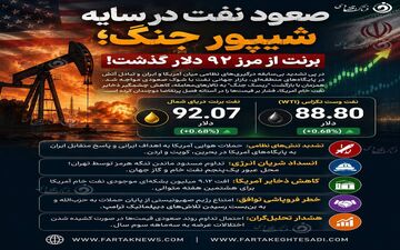 قیمت جهانی نفت امروز 1405/3/20 