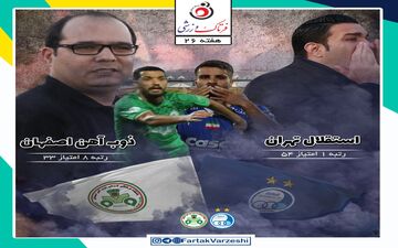 استقلال- ذوب آهن؛ ادامه راه قهرمانی نکونام این بار بدون خطیر