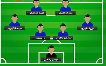 ترکیب احتمالی استقلال مقابل العین امارات 