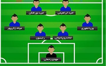 ترکیب احتمالی استقلال مقابل العین امارات 