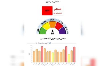 امشب هوای مشهد در وضعیت قرمز است
