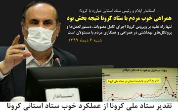 تقدیر ستاد ملی کرونا از عملکرد خوب ستاد استانی کرونا 
