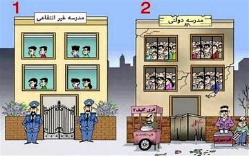  اردوی خارج از کشور مدارس لاکچری برای جذب دانش‌آموز/ دولتی‌های نیازمند حمایت
