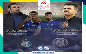 استقلال خوزستان - استقلال؛ برادرکشی قبل از دربی برای فراموش کردن جام حذفی