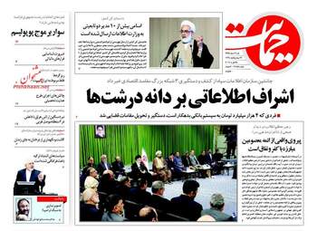 روزنامه های شنبه ۷ اسفند ۹۵ 