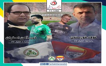 فولاد خوزستان- ذوب‌آهن؛ فولاد ویسی نمی‌خواهد در خانه ذوب شود