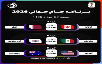 برنامه روز هشتم جام جهانی ۲۰۲۶؛ آمریکا، کانادا و مکزیک به میدان می‌روند