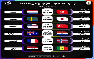 نبردهای حساس در راه؛ جمعه‌ای سرنوشت‌ساز در جام جهانی ۲۰۲۶