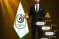 سکه و طلا امروز چند؟ / جدول کامل قیمت‌ها در ۱۳ خرداد