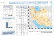 کرمانشاه دومین استان زلزله‌خیز کشور در هفته گذشته