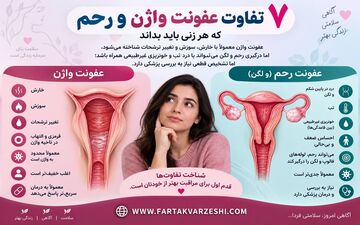 ۷ تفاوت عفونت واژن و رحم که هر زنی باید بداند