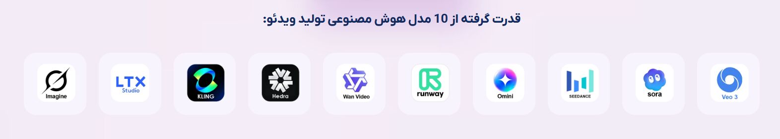 هوش مصنوعی ساخت ویدیو