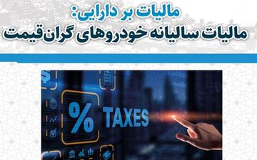 این افراد  مشمول مالیات سالیانه خودرو هستند

