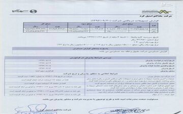 وام 23 میلیون یوروئی آقازادها درایلام باوثیقه سوله