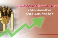 عملکرد مثبت بانک پارسیان؛ درآمد عملیاتی مرداد ماه به ۱۱ هزار میلیارد تومان رسید