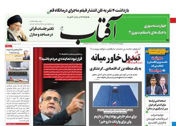 AftabYazd
