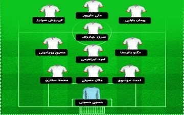تیم منتخب هفته پانزدهم لیگ برتر/ استقلالی‌ترین تیم فصل 