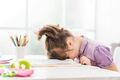 چرا دانش آموزان از مدرسه خسته می‌شوند؟ شناسایی عوامل و راهکارها