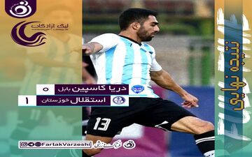  نفس راحت پورموسوی و شاگردانش در بابل/ دریای بابل هم چنان در انتظار امتیاز