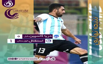 نفس راحت پورموسوی و شاگردانش در بابل/ دریای بابل هم چنان در انتظار امتیاز