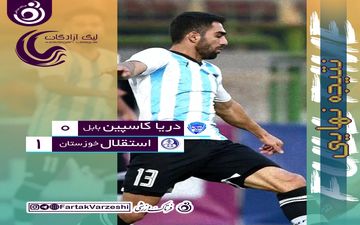  نفس راحت پورموسوی و شاگردانش در بابل/ دریای بابل هم چنان در انتظار امتیاز