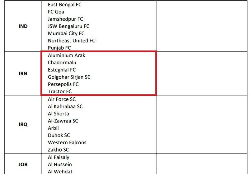 کنفدراسیون فوتبال آسیا (AFC) , باشگاه‌های فوتبال ایران , تیم فوتبال آلومینیوم اراک , تیم فوتبال پرسپولیس , استقلال , تیم فوتبال تراکتور تبریز , تیم فوتبال گل‌گهر سیرجان , تیم فوتبال چادرملو , 