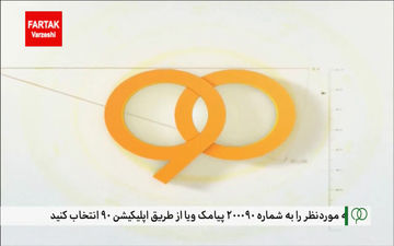 آنالیز بازی ذوب آهن - سپاهان + فیلم