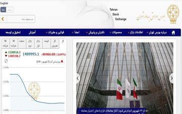 ریزش 40 هزار و 462 واحدی شاخص بورس تهران
