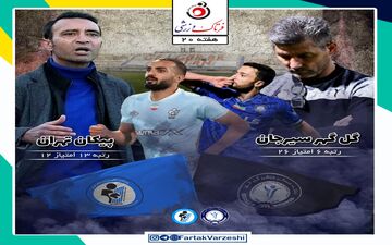 گل گهر سیرجان - پیکان؛ جنگ بقا و به جمع مدعیان رسیدن
