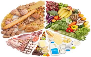 مصرف این غذاها غلظت خون را کاهش می‌دهد