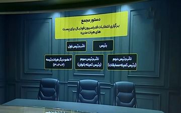 دستور‌مجمع برای پست‌های هیئت‌مدیره‌ فدراسیون‌فوتبال + ویدئو