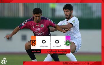 خلاصه بازی آلومینیوم 0 - مس رفسنجان 0 + ویدئو