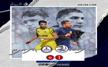 پرسپولیسی معروف ترمز رزاقی راد را کشید