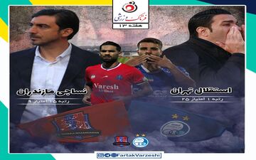 استقلال- نساجی قائمشهر؛ تیم سابق و چند استقلالی علیه نکونام در آزادی