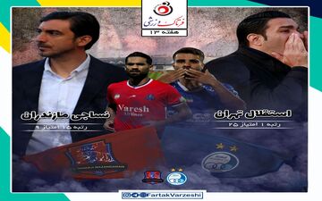 استقلال- نساجی قائمشهر؛ تیم سابق و چند استقلالی علیه نکونام در آزادی