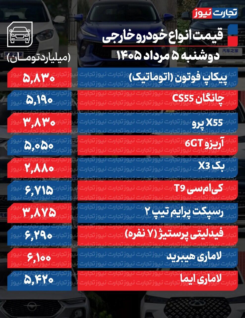 تغییر تند قیمت محصولات ایران‌خودرو و سایپا امروز ۵ مرداد +جدول