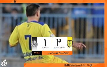 زلزله در گچساران؛ نفت، ترمز «سایپا» را کشید و به زندگی بازگشت