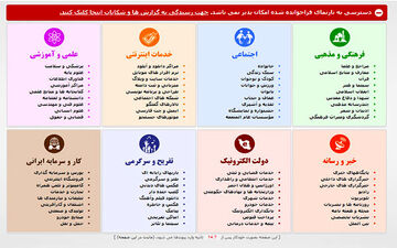 فیلترینگ «مبهم» سایت‌های گردشگری و فروش بلیت هواپیما