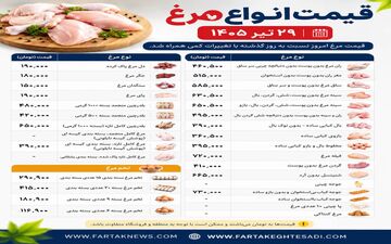 قیمت مرغ امروز ۲۹ تیر ۱۴۰۵ اعلام شد | آخرین نرخ مرغ، فیله، ران و سینه در بازار