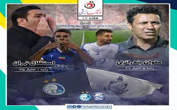 ملوان- استقلال؛ نکونام به تیم شگفتی ساز تارتار رسید