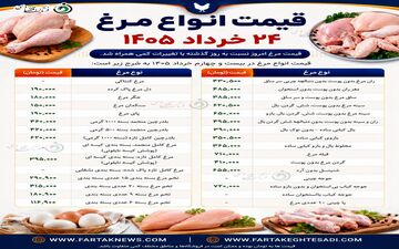 ثبات در بازار طیور؛ قیمت جدید مرغ در ۲۳ خرداد ۱۴۰۵