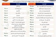 ثبات در بازار طیور؛ قیمت جدید مرغ در ۲۳ خرداد ۱۴۰۵