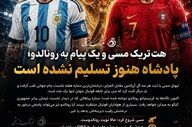 هت‌تریک مسی و یک پیام به رونالدو؛ پادشاه هنوز تسلیم نشده است