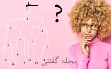 تست هوش | چقدر باهوش هستید؟ / فقط 16 درصد مردم تونستن به درستی جواب بدن