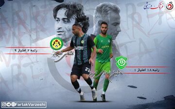 شهرآورد جذاب ترک های پرشور با هنرنمایی جوانان