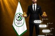 قیمت سکه و طلا امروز پنجشنبه ۱۴ خرداد ۱۴۰۵ 